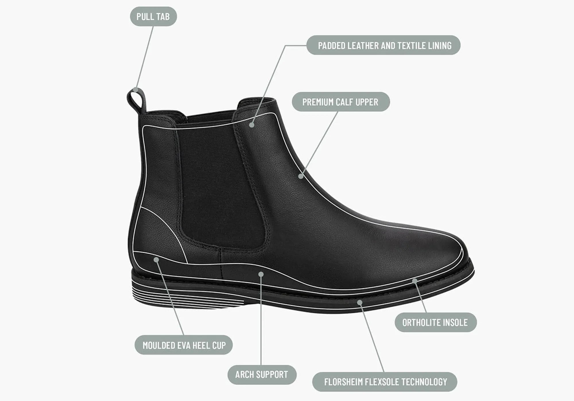 Florsheim Womens Comfortable Leather Easy Flex Chelsea Boots