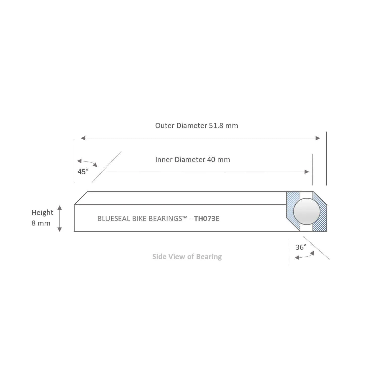 Marin Alpine Trail Headset Bearing Kit | Blueseal Bike Bearings™