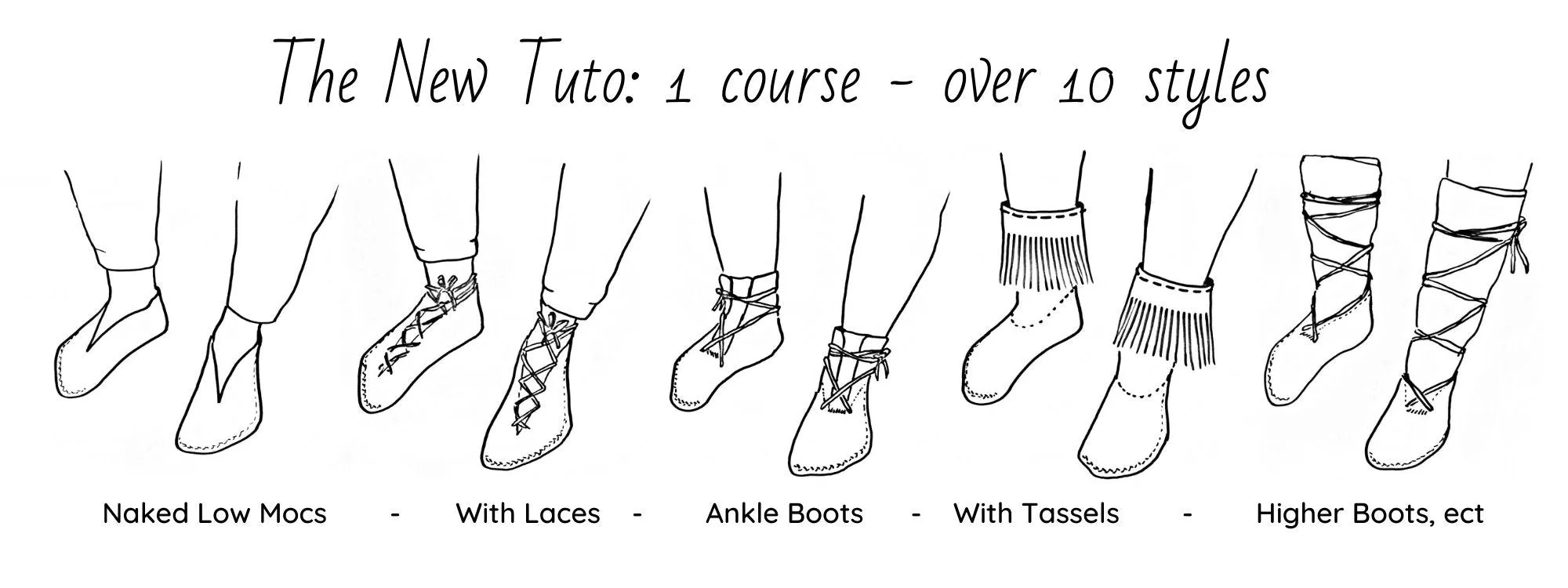 "The Base", 10-in-1 Video   PDF Tutorial about Pattern-Making