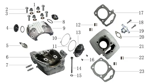 Trail 125 Cylinder